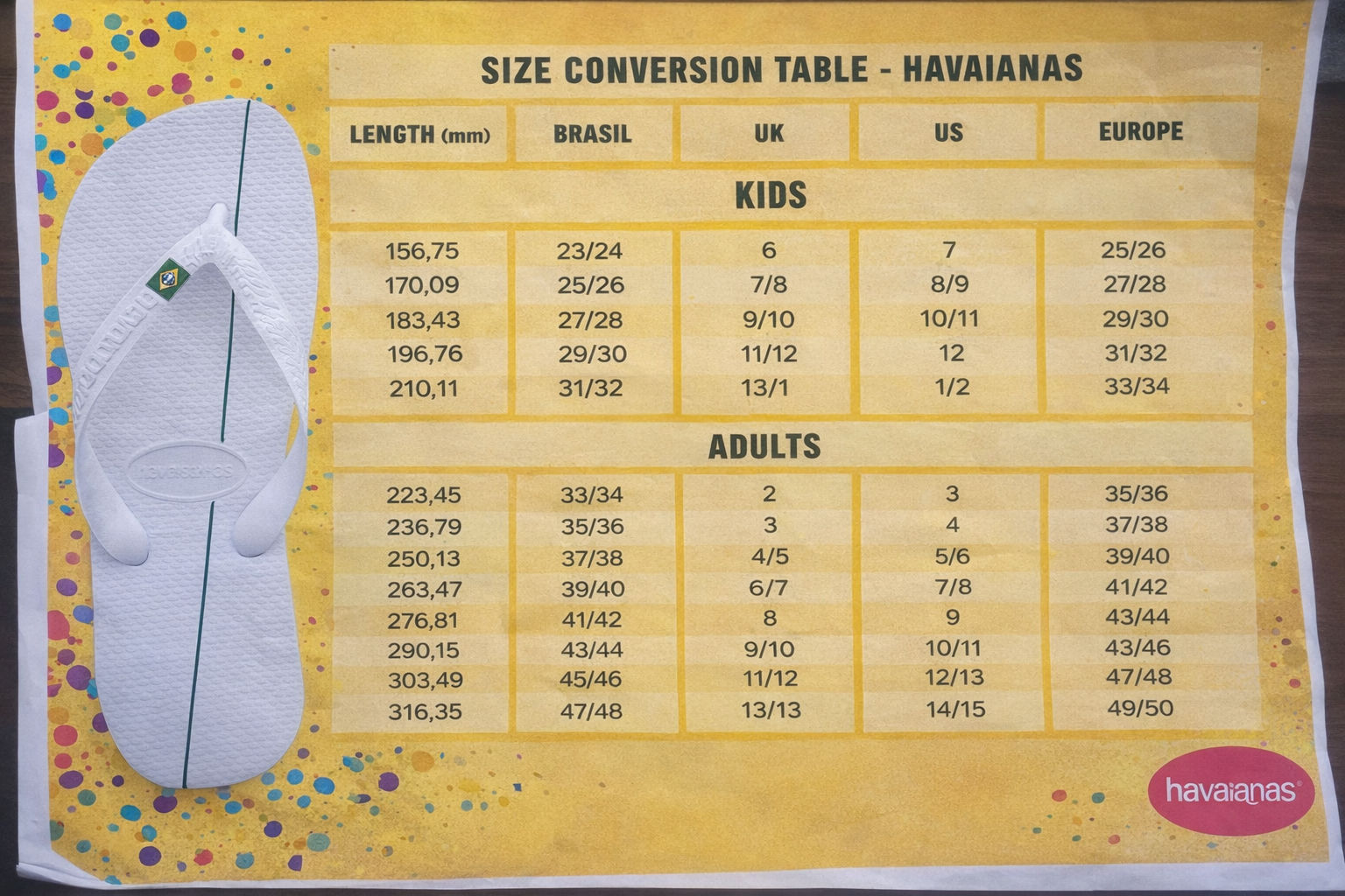 Havaianas Brazil Logo Pop Yellow - Image 6